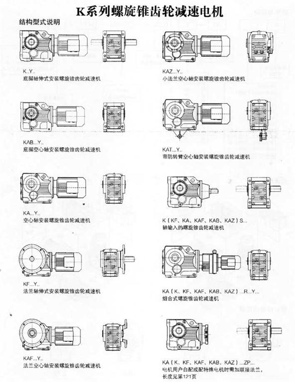K系列<strong>螺旋錐齒輪減速電機</strong>